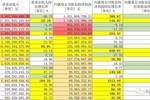 深入数据执行策略：4949澳门精准免费大全高手版·娱乐版7.35