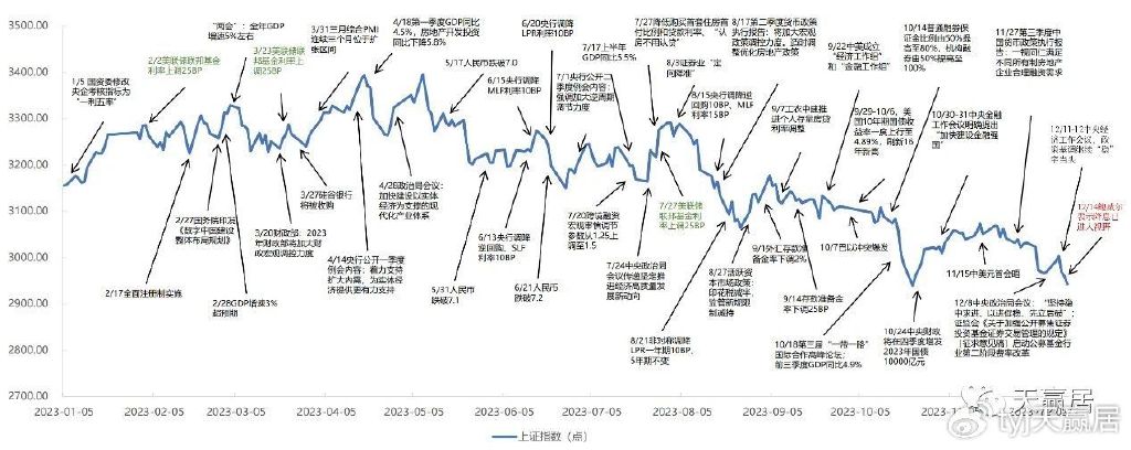 创新性执行策略规划：2024澳门天天六开彩免费资料·智慧版4.98