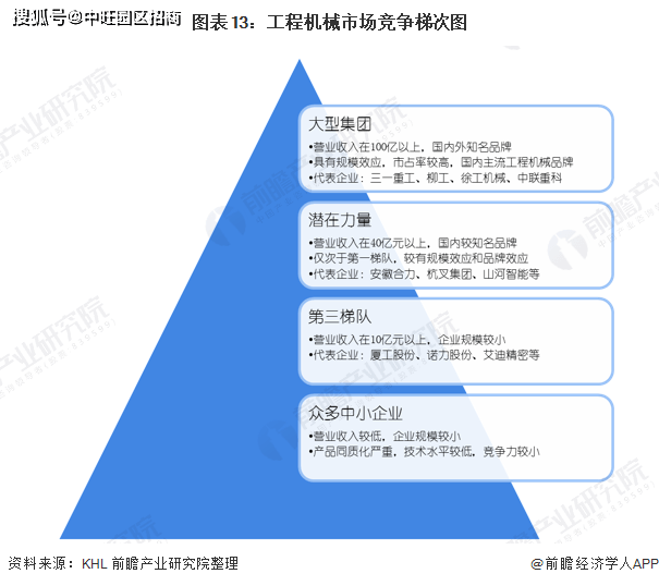 数据解析应用