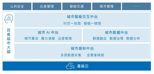 快速设计问题方案：新澳彩资料免费资料大全·智慧版3.36