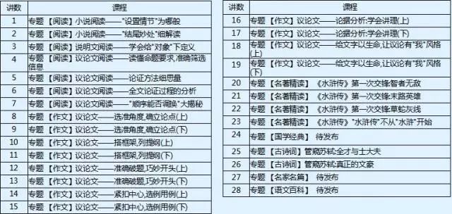 澳门一码一肖一特一中2024年,实地解答解释落实_36048.162