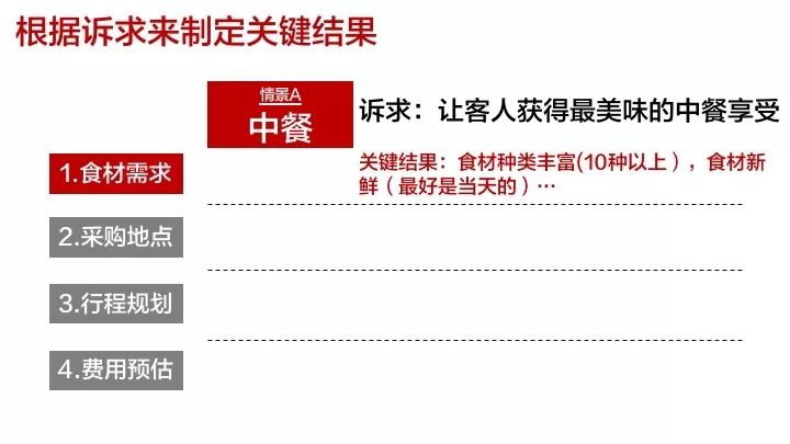 两组免费三中三公开,细微解答解释落实_社交版2.533