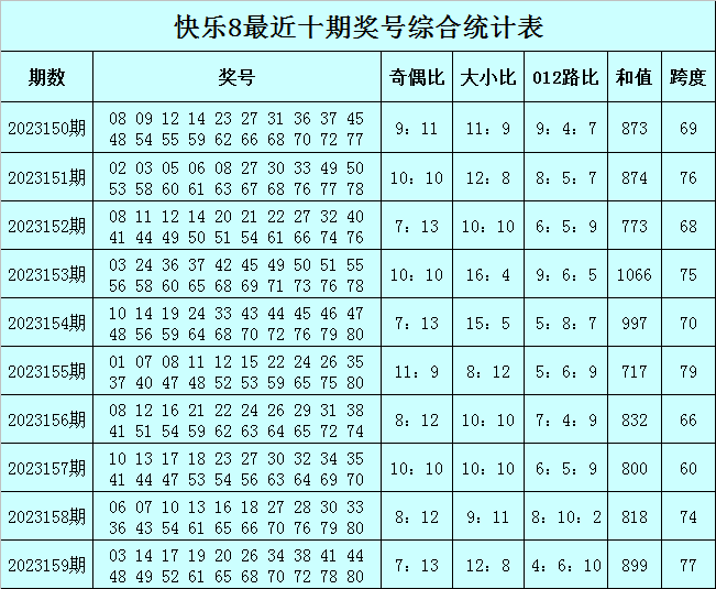 2024今晚澳门必中一肖,全局解答解释落实_Advanced98.13