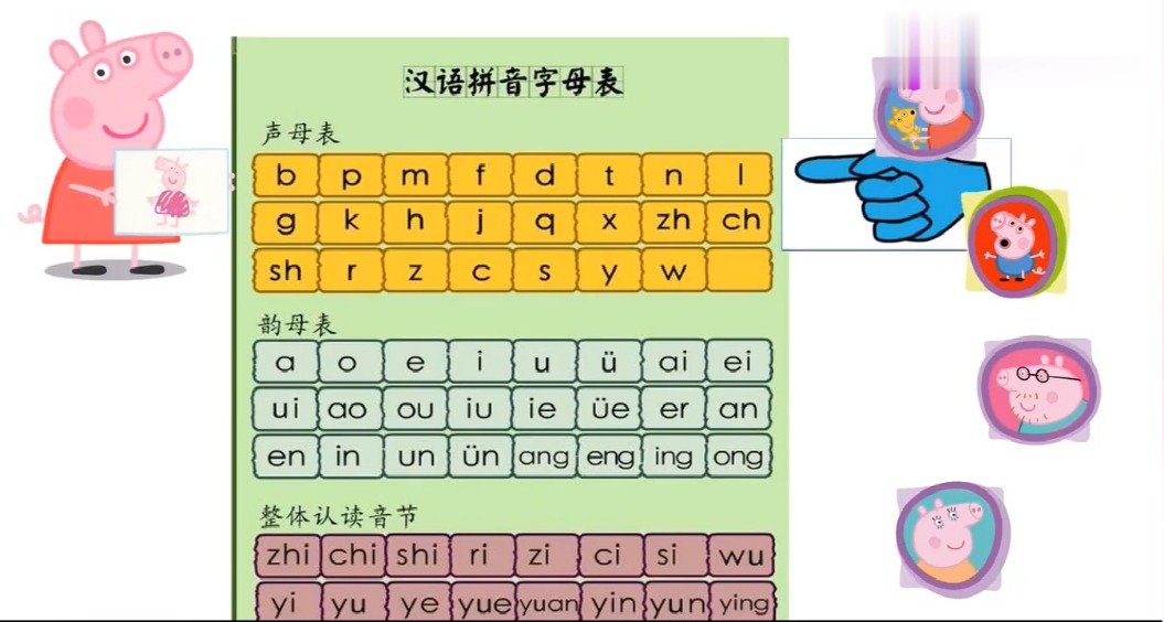 最新拼音拼读教学视频全解析