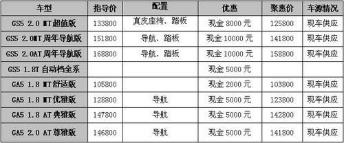 徐州车市最新优惠信息大揭秘，优惠信息查询指南