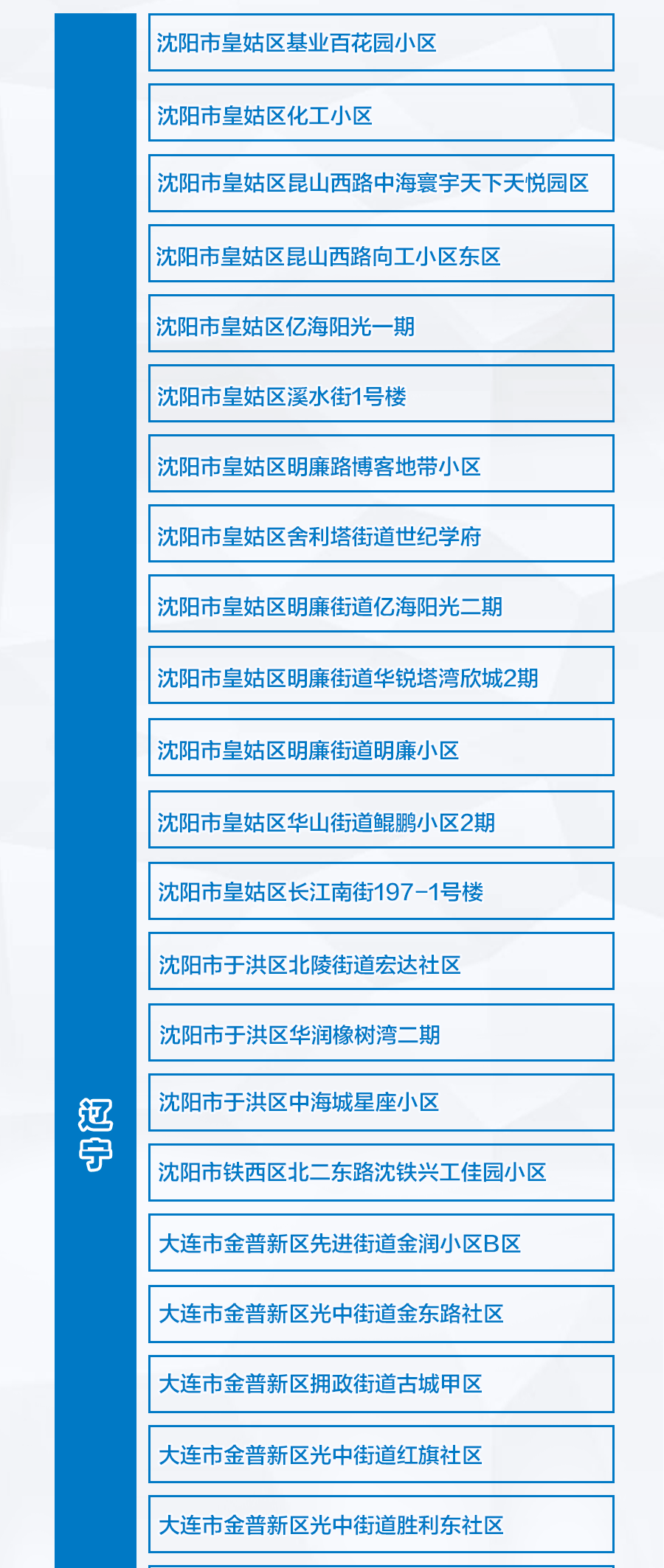 镇平县最新人事与干部调整动态