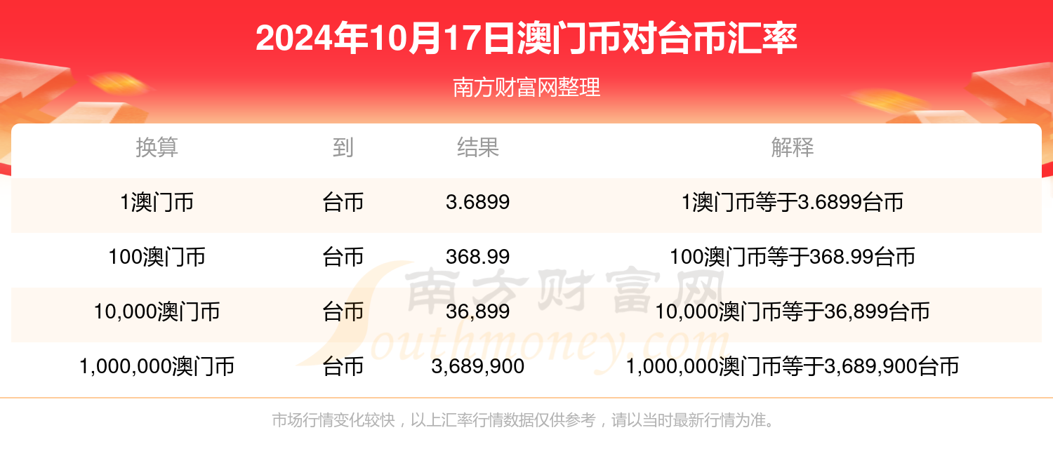 违法犯罪问题 第55页