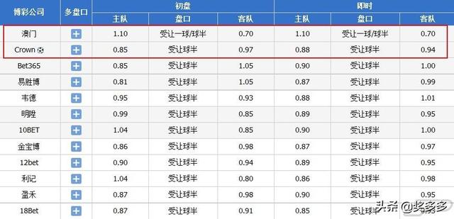 澳门今晚必中一码,经典解答解释落实_2D91.155