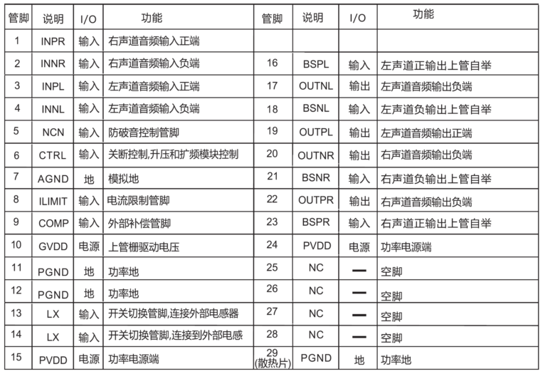 浴室柜定制设计 第839页