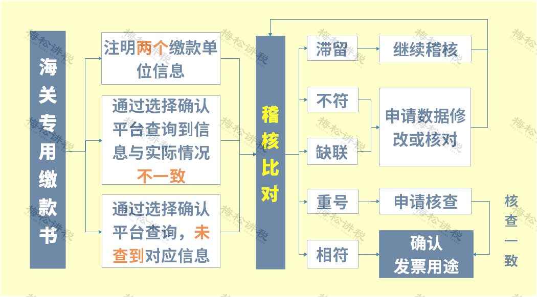 刘晨阳 第5页