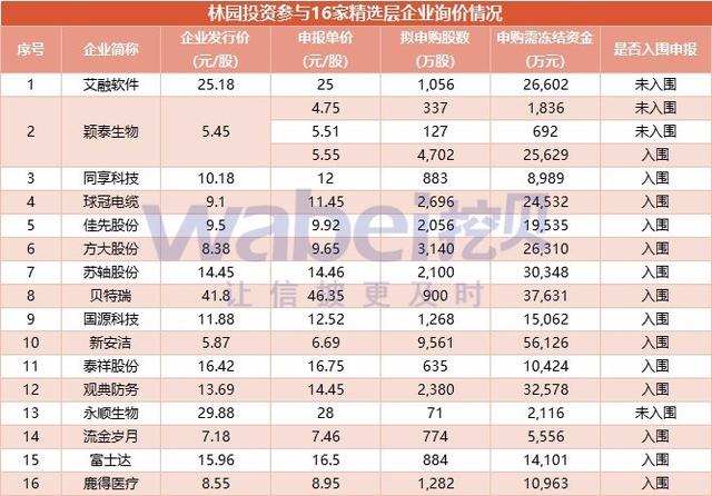 2024新奥门资料大全正版资料全方位解析重点难点_揭秘进阶策略V1.0