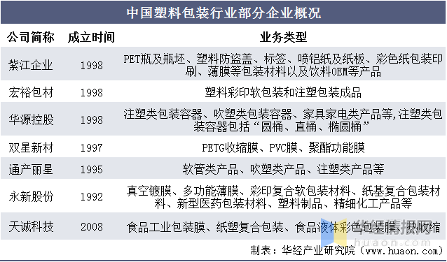 朱凯华 第5页