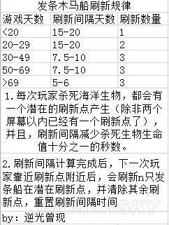 2024澳门449资料大全权威解读全攻略_探索新视界