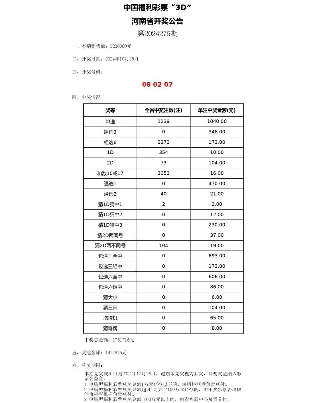 新澳门2024开奖直击今晚盛况独家揭秘规则解析_资讯网22.8