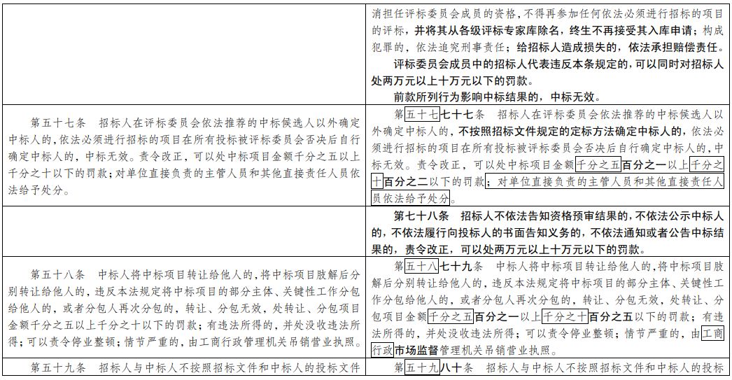 2024年澳门开奖结果历史开奖记录,实证解答解释落实_Premium72.278