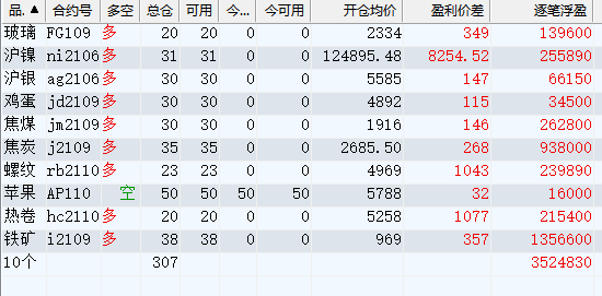 澳门精准铁算算盘4905,传统解答解释落实_XE版98.023