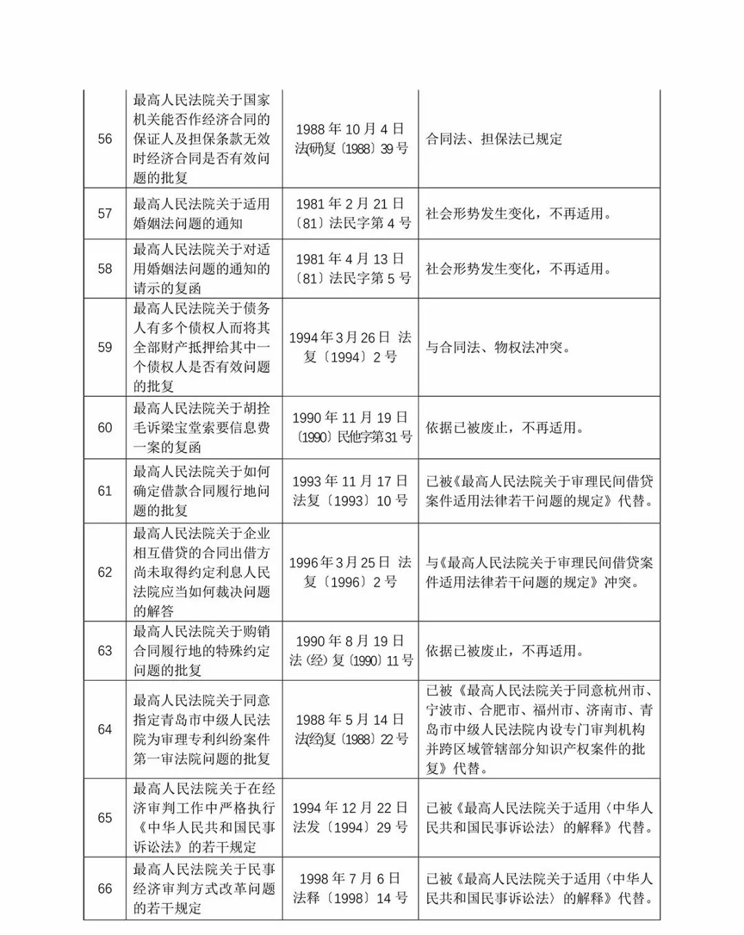 长期免费资料,效率解答解释落实_Console26.072