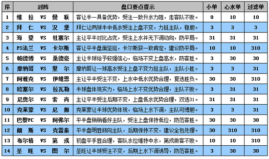 2024澳门特马今晚开什么,衡量解答解释落实_Tablet39.193