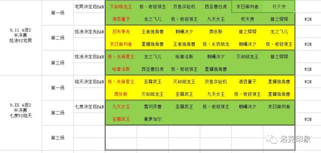 一码一肖100准吗今晚一定中奖，统计分析解析说明_游戏版81.10.44