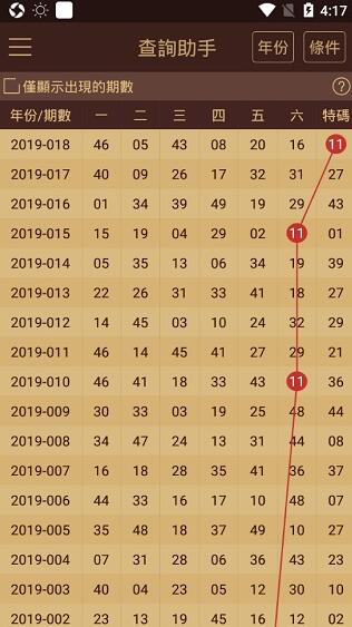 2024澳门天天六开彩结果，可靠计划策略执行_薄荷版39.19.22