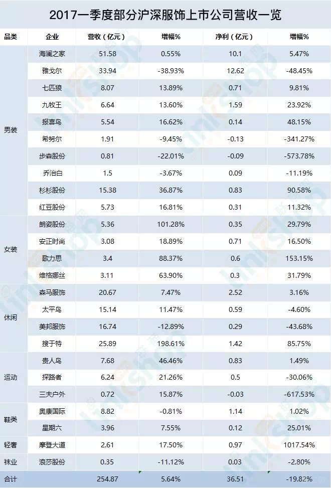 2024全年资料免费大全优势，高速响应方案规划_Elite91.61.93