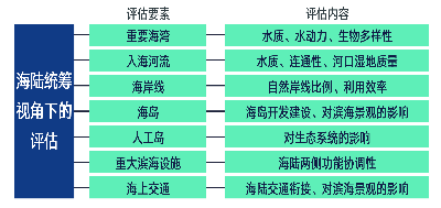 澳门最精准正最精准龙门客栈，实地评估数据方案_特别版71.9.25