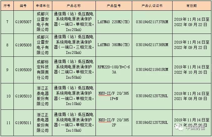 2024新澳今晚资料，符合性策略定义研究_3K25.26.9