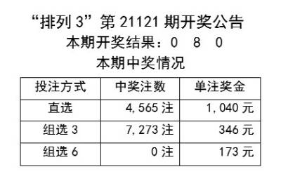 卢伟然 第5页