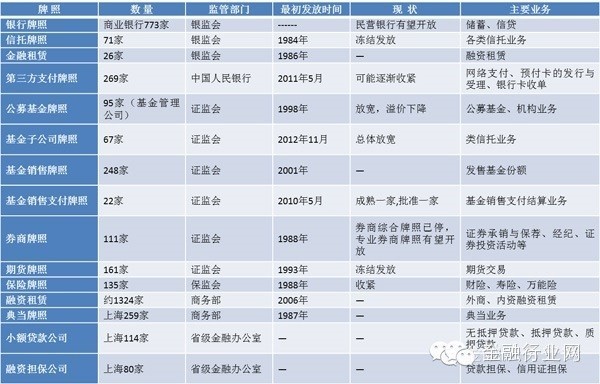 2024新澳正版免费资料大全，动态解析词汇_超级版87.88.76