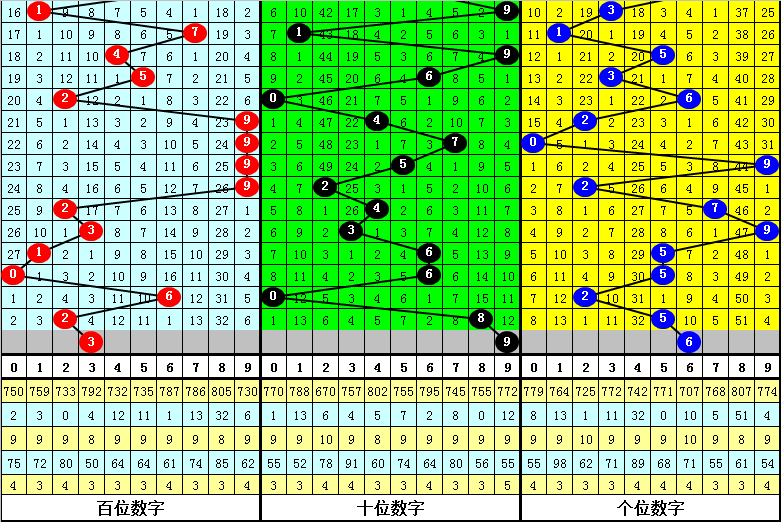 澳门四肖八码期期准中特更新，精细设计方案_2D27.60.80