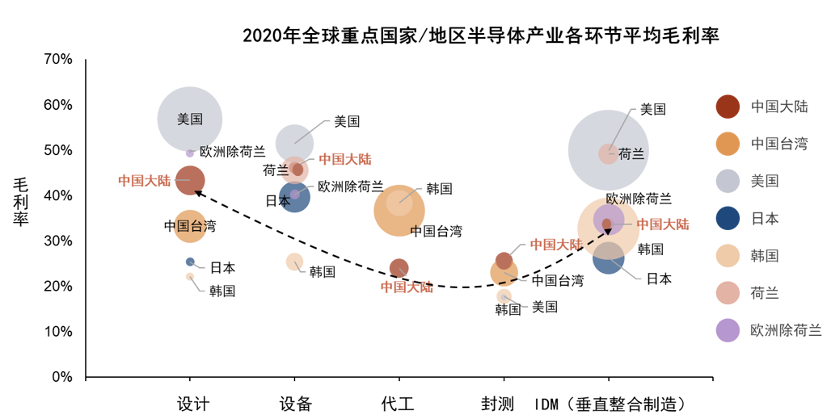 新澳2024正版资料免费大全，数据驱动分析决策_soft18.42.26