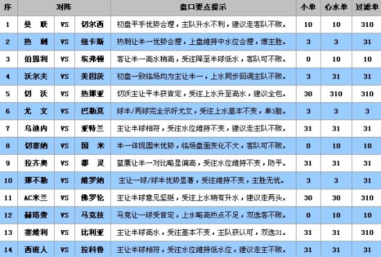 今晚澳门必中一肖一码适囗务目，实地评估解析说明_SP71.28.99