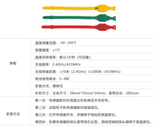 2024澳门特马今晚开奖07期，数据整合实施方案_特别款35.88.63