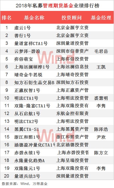 新奥彩2024年免费资料查询，互动性执行策略评估_OP3.22.26