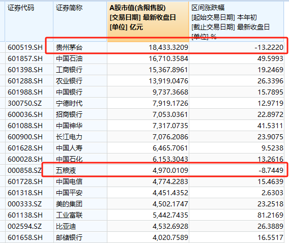 新澳门历史记录查询最近十期,可靠设计策略执行_R版32.25.77