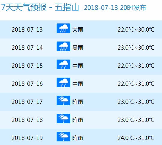 香港最快最精准免费资料,标准化程序评估_策略版16.71.26