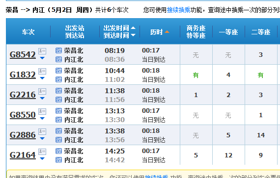 内江高铁最新时刻表，励志启程，驶向未来之旅