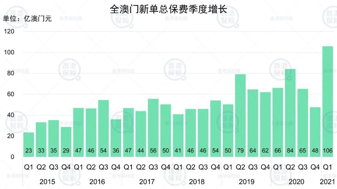 管家婆一肖一码澳门,实地策略评估数据_管控版5.205