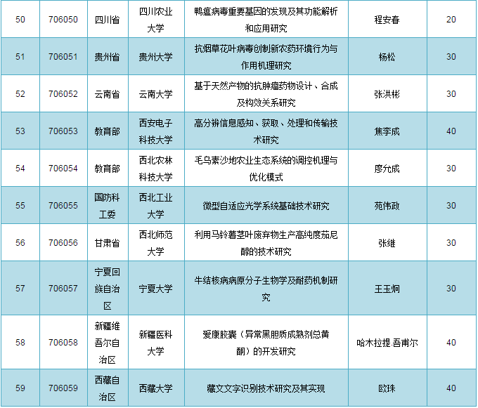 2024今晚澳门开特马，结构化计划评估_标配版54.701