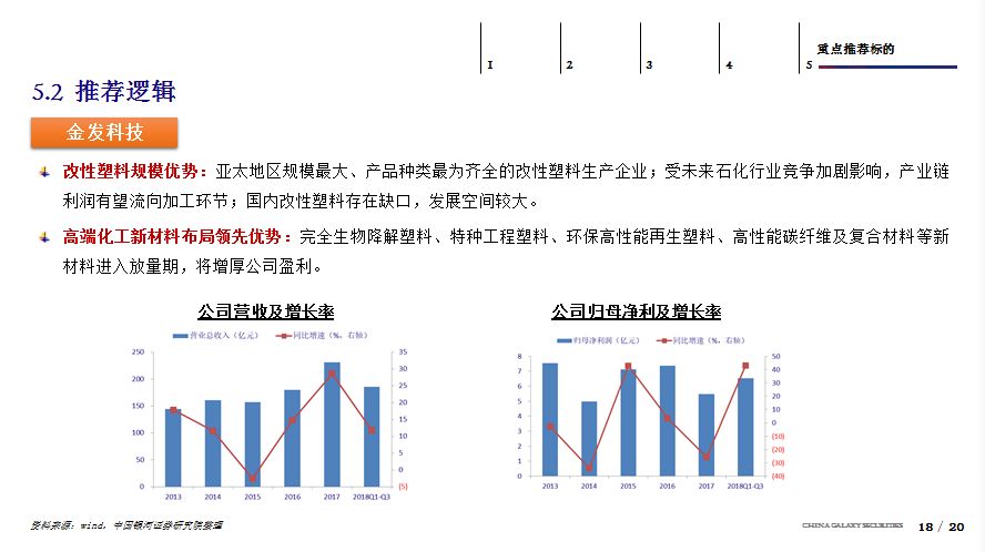 新澳门彩历史开奖记录走势图，多元化方案执行策略_进阶款27.894