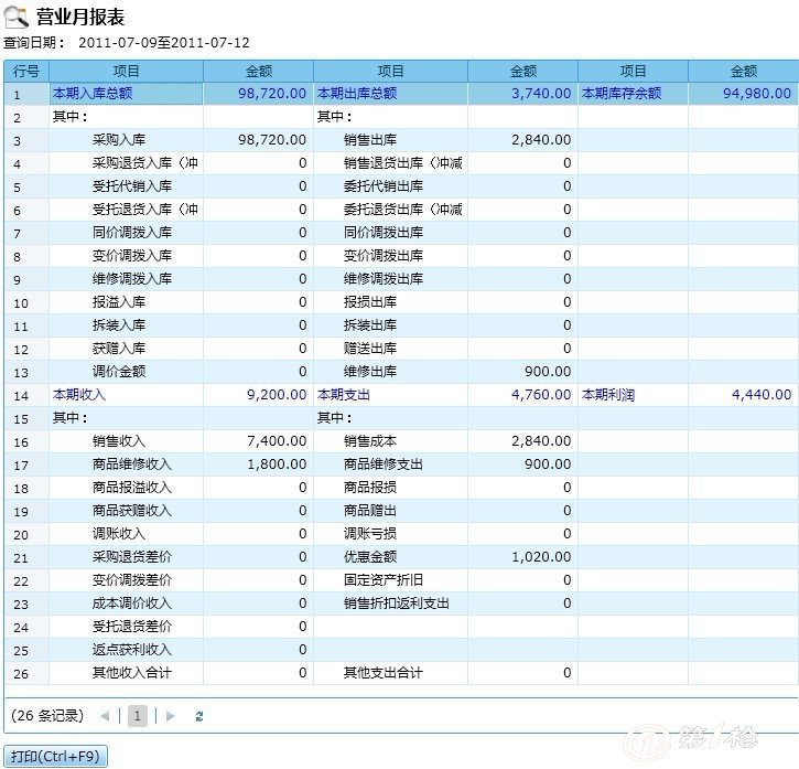 管家婆精准一肖一码100%_欧洲全屋定制_探险版SSVIP131.19