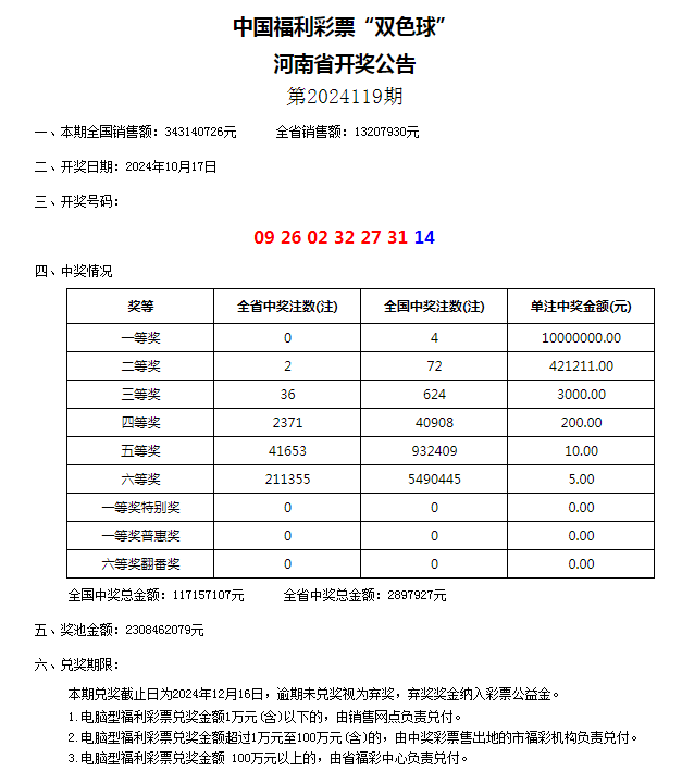 2024澳门天天开好彩大全开奖结果_沛县独院出售最新,合理决策评审_S56.39.46