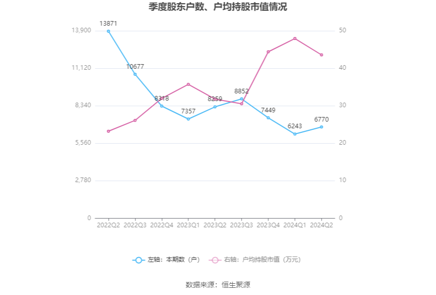 新澳2024正版资料