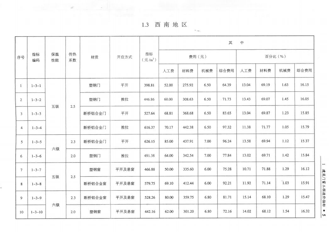 澳门最精准正最精准龙门蚕