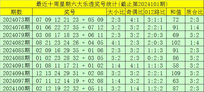 新澳正版资料免费大全_繁星最新等级表,实地分析验证数据_优选版97.43.21