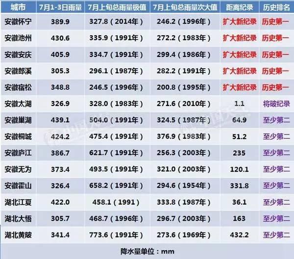 澳门开奖结果+开奖记录表生肖_1024最新入口地址,时代说明评估_Superior87.42.33