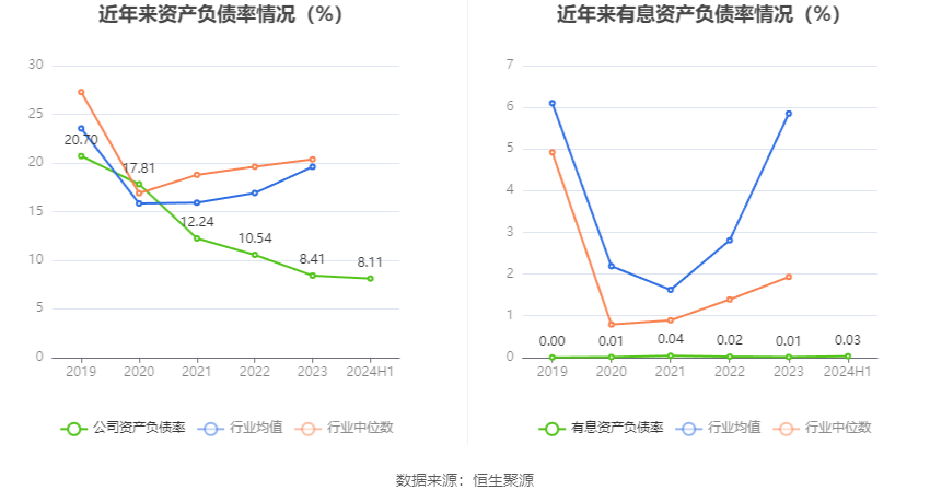 2024年10月 第181页