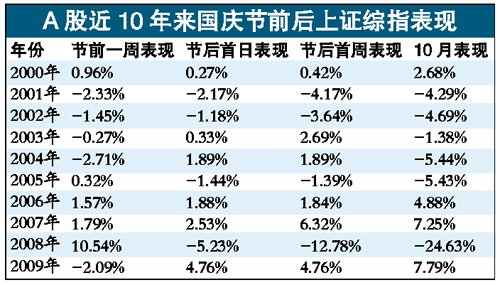 最准一肖一码一一孑中特_最新工资税,创新方案设计_复刻款54.99.25