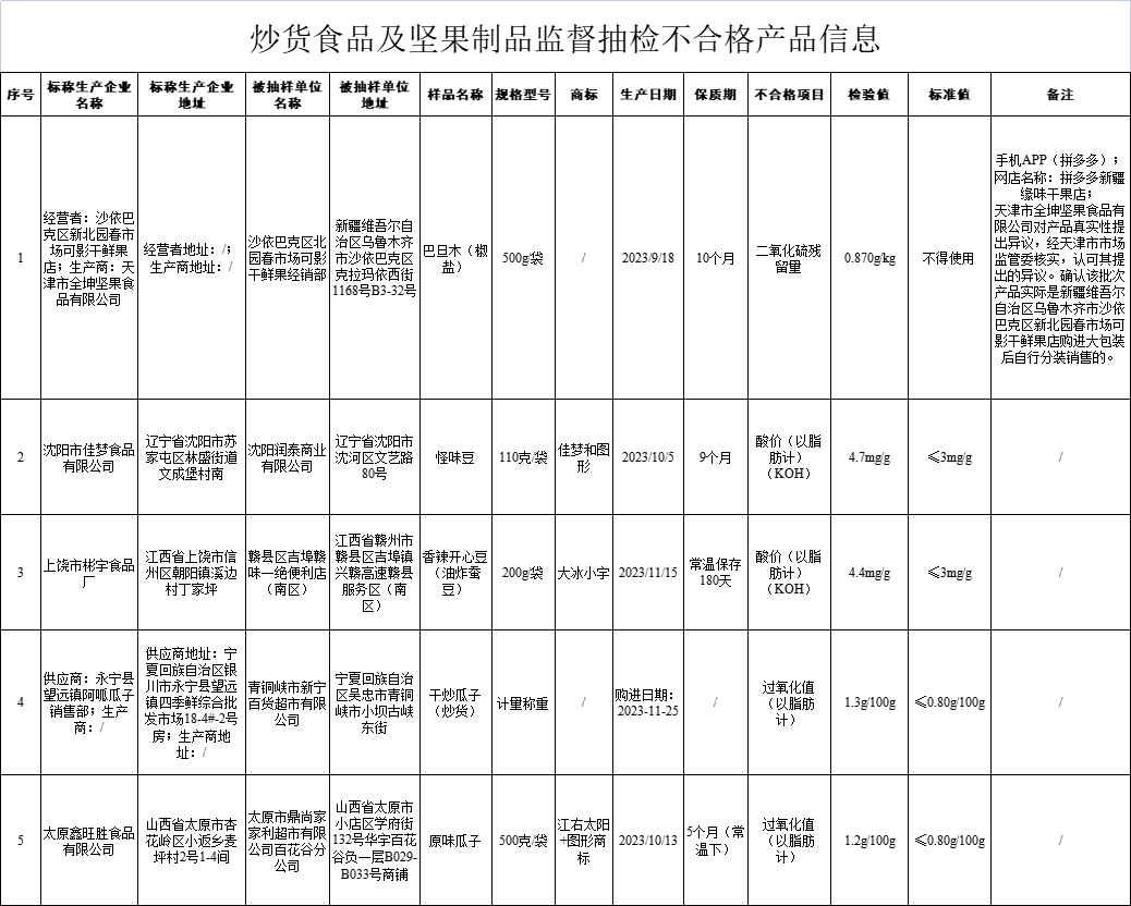 2024免费资料精准一码_长沙汛情通报最新,经济性方案解析_安卓款43.87.95