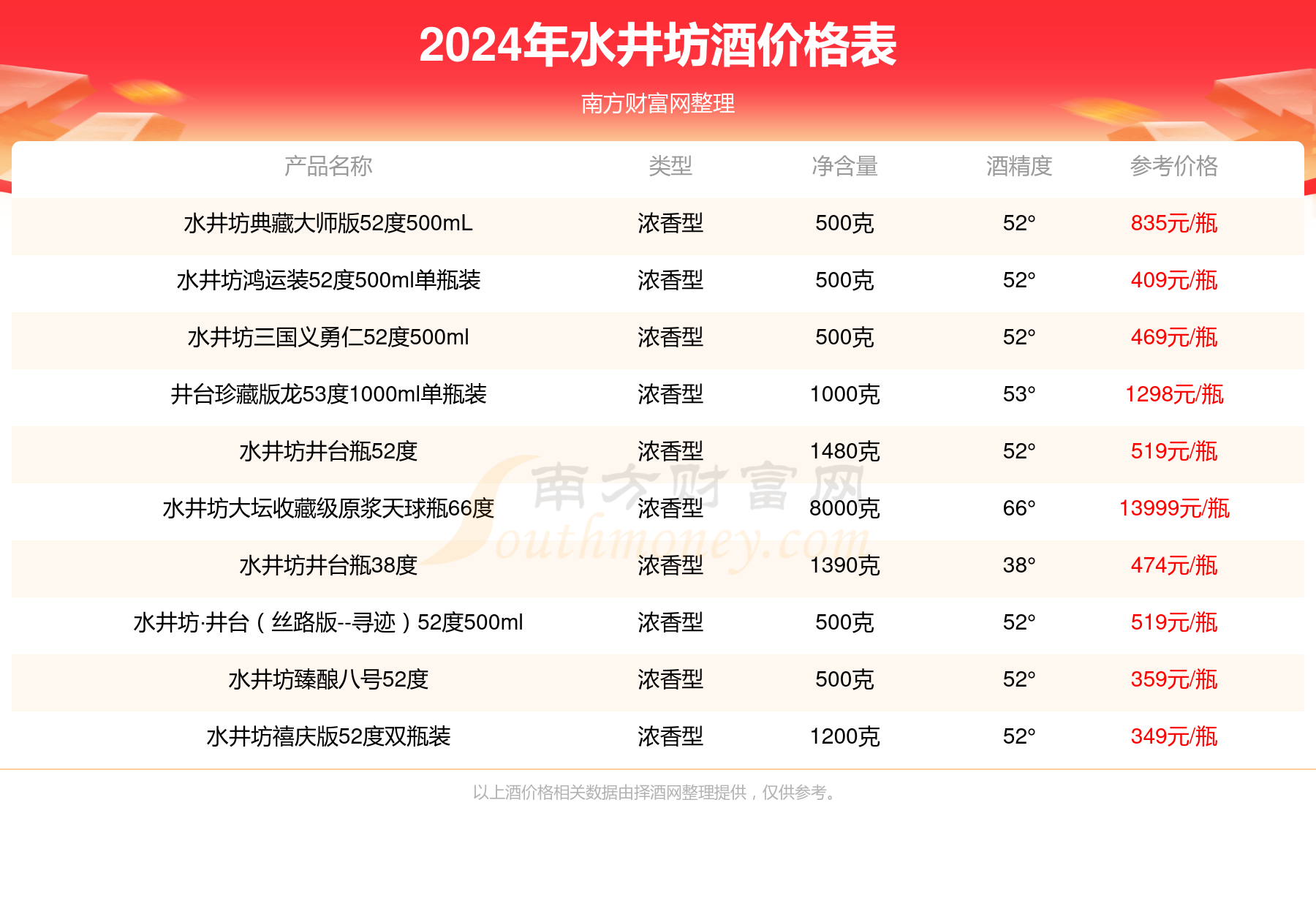 2024香港今期开奖号码_最新装饰装潢,快速设计问题策略_豪华版18.66.94